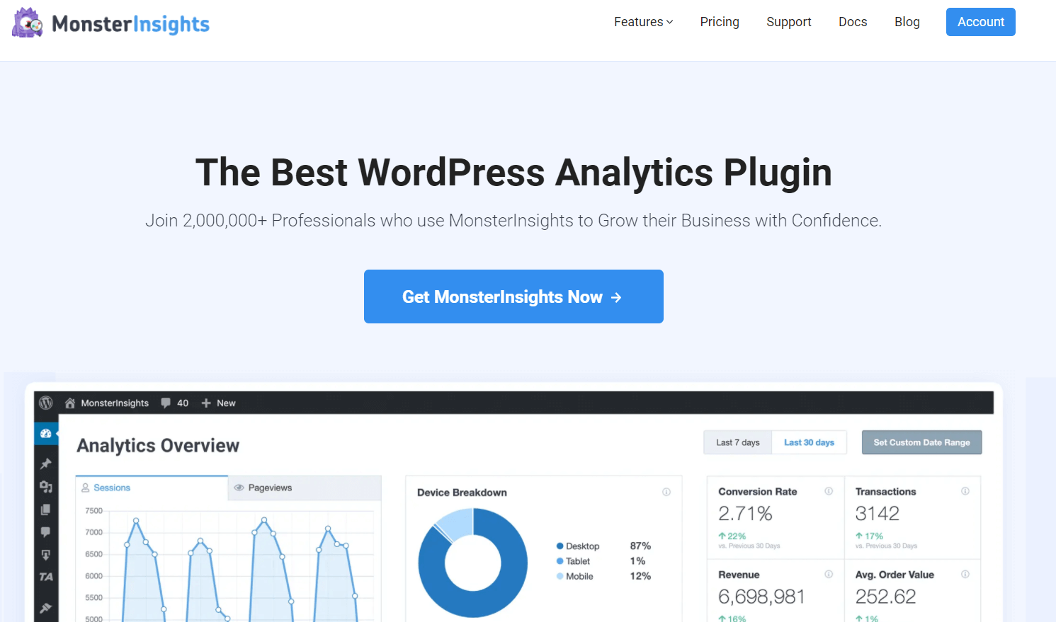 MonsterInsights dashboard showcasing website analytics and key metrics for tracking performance in WordPress
