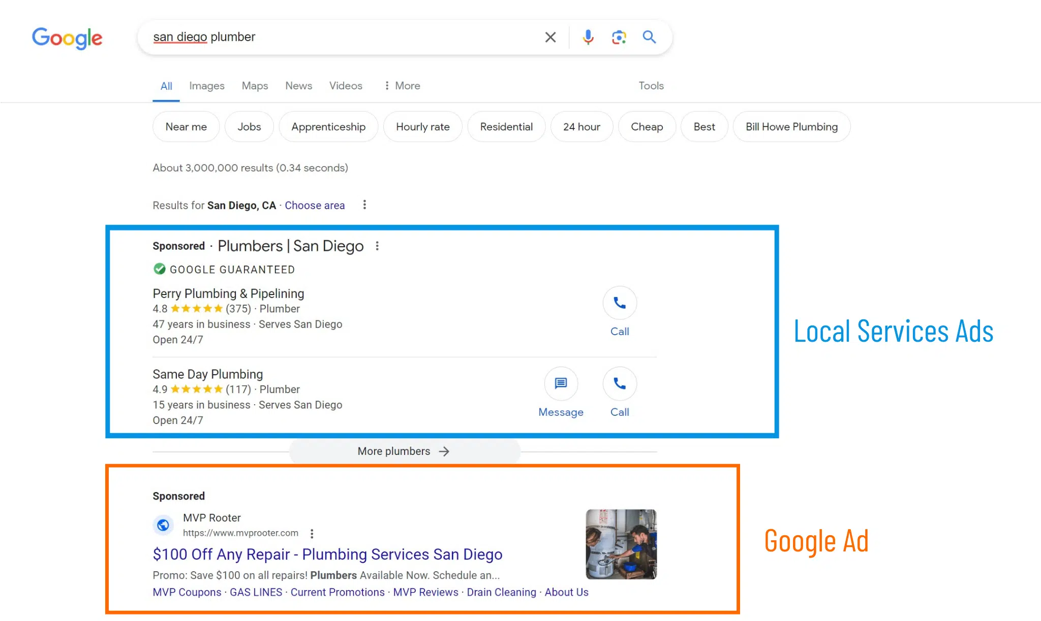 Comparison of Google Local Service Ads and traditional Google Ads for plumbers in San Diego, showcasing Local Services Ads as a method to generate leads with options to call or message directly