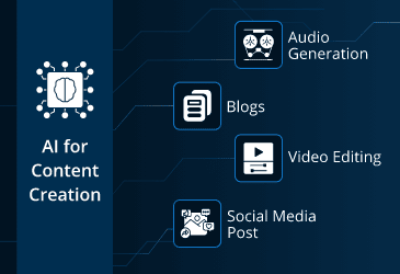 AI technology enhancing content creation processes for improved efficiency and creativity in various media formats