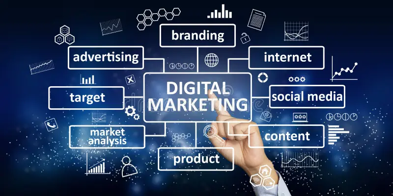 Digital Marketing and its branches