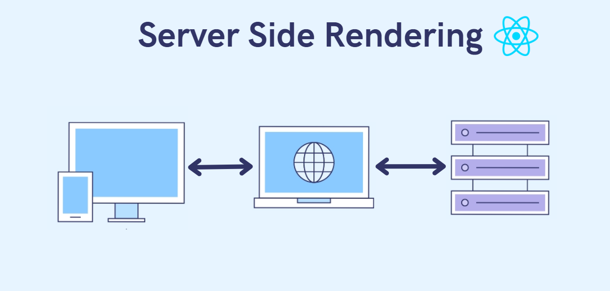 Server Side Rendering