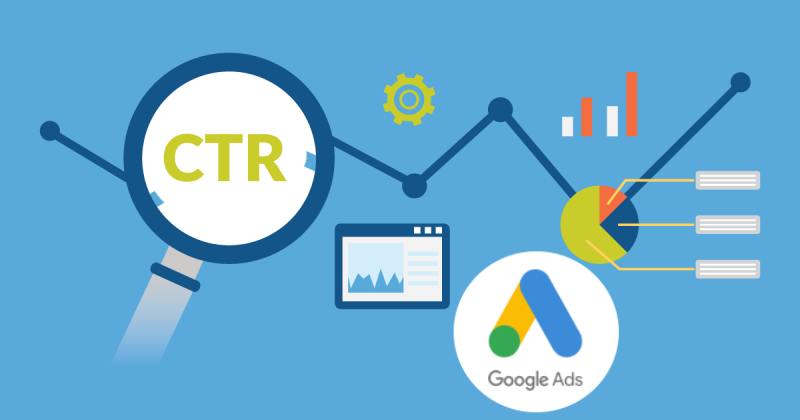 Digital marketing graphic showing CTR (Click-Through Rate) in a magnifying glass with Google Ads logo, analytics charts, and trend lines