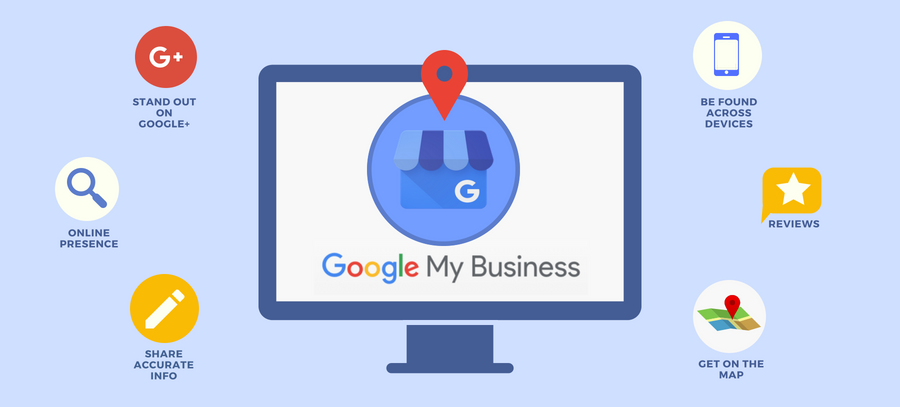 Google My Business management dashboard illustration showing key local SEO features including online presence, customer reviews, accurate business information, and Google Maps visibility for local search ranking. 79.8 KB View full-size Download