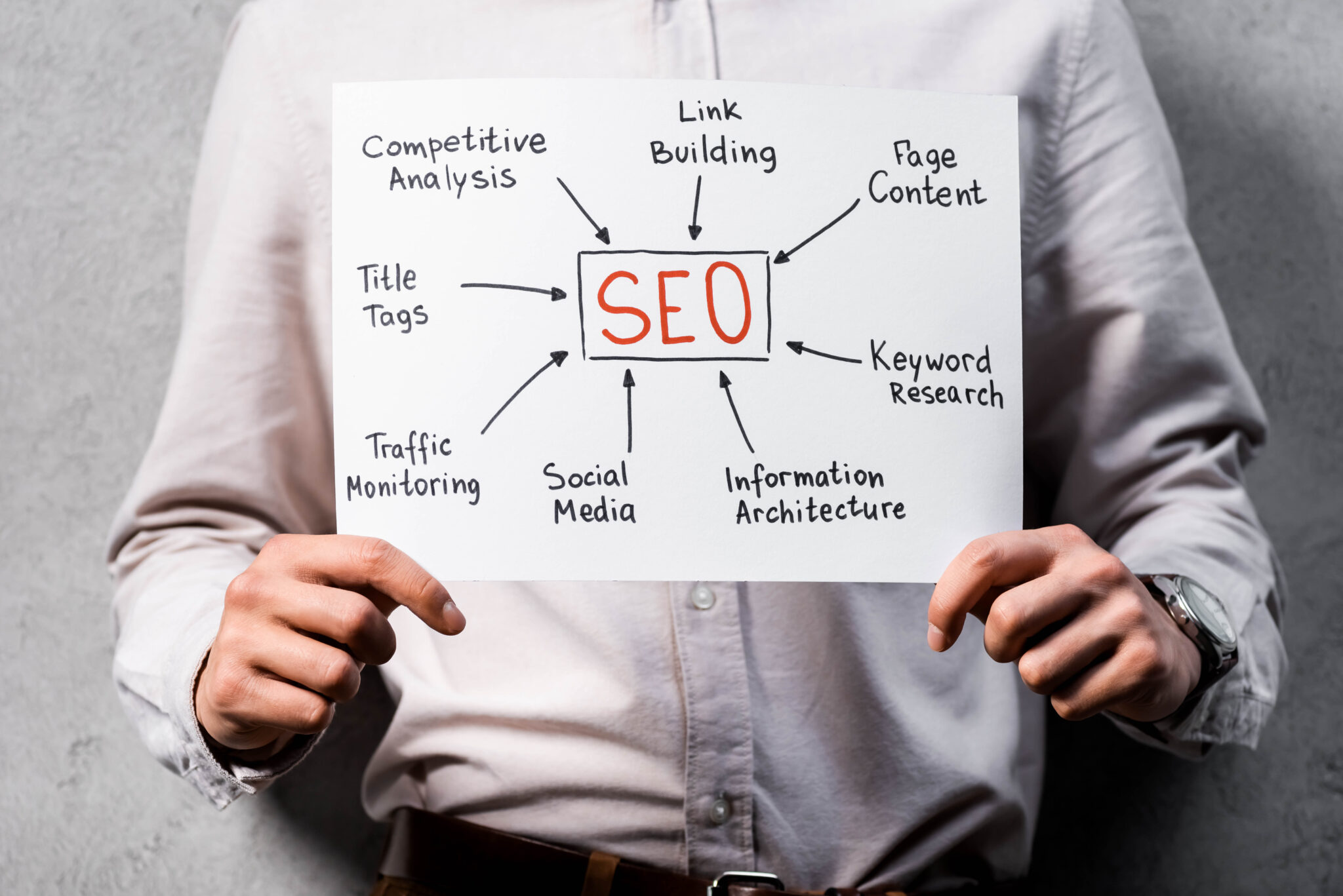 SEO Manager holding a paper with an SEO strategy diagram including keywords like link building, social media, and keyword research