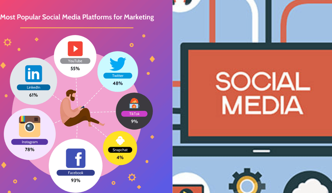 4 Signs You Need An Excell Social Media Management Service