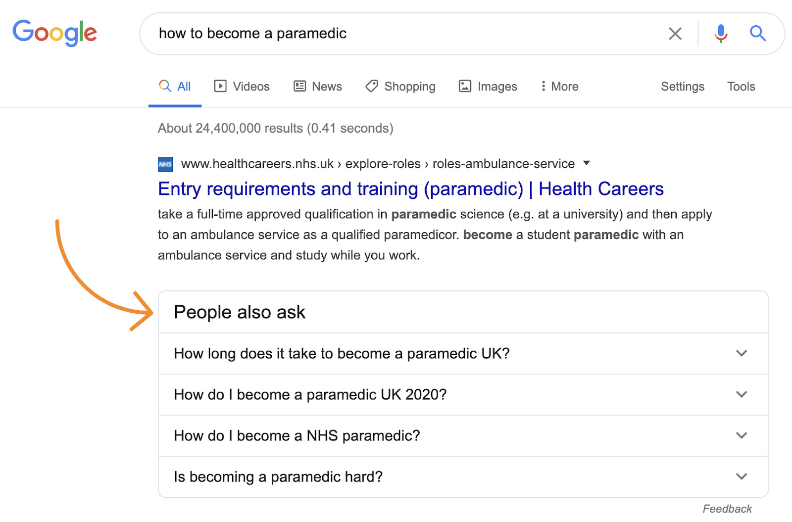 People Ask Section on Google Search