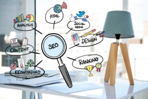 Search engine optimization concept with magnifying glass over web terms