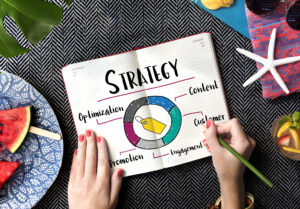 Marketing strategy and planning diagram, emphasizing the importance of content, customer focus, and optimization for business growth
