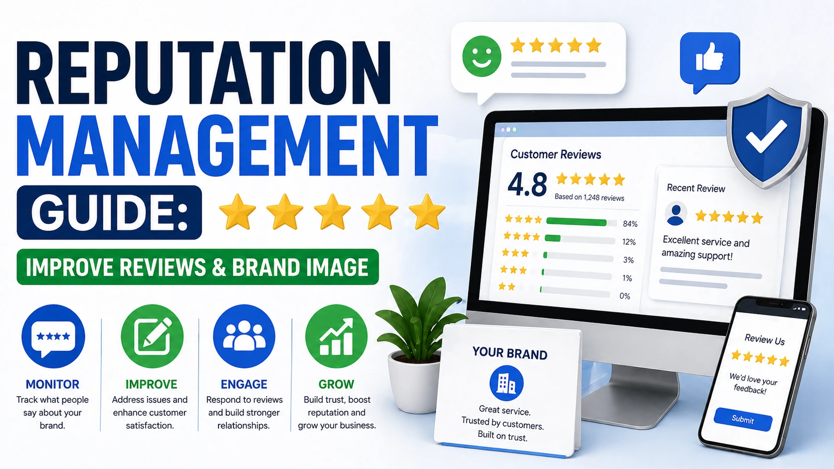 Reputation management guide infographic showing customer reviews, star ratings, brand monitoring, and strategies to improve online reputation and customer feedback