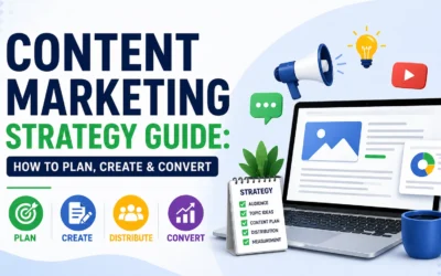 Content Marketing Strategy Guide: How to Plan, Create & Convert